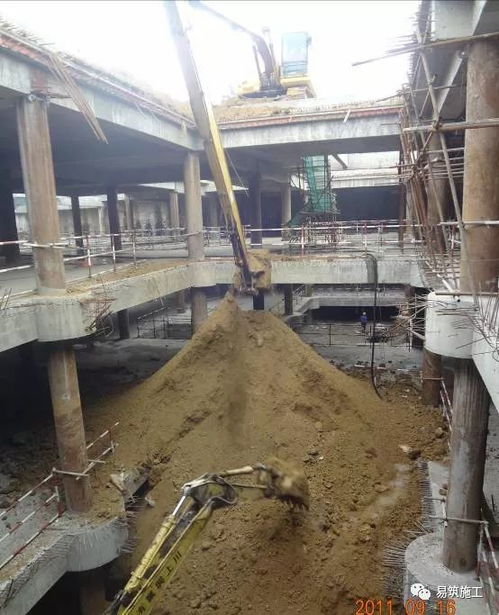 超高層建筑22米深基坑逆作法施工現(xiàn)場,看基礎(chǔ)如何倒過來施工