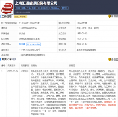 匯通能源股份拓展新版圖 住房租賃與非居住房地產(chǎn)租賃業(yè)務(wù)啟航